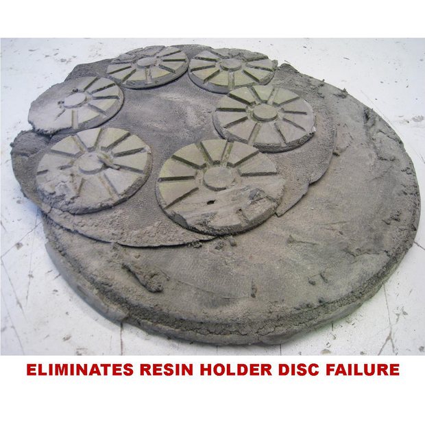 Rip Change Resin Mounting Discs - 230mm