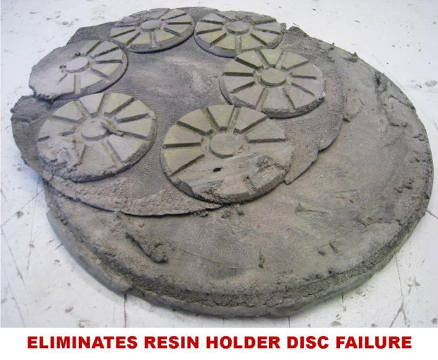 Rip Change Resin Mounting Discs - 230mm